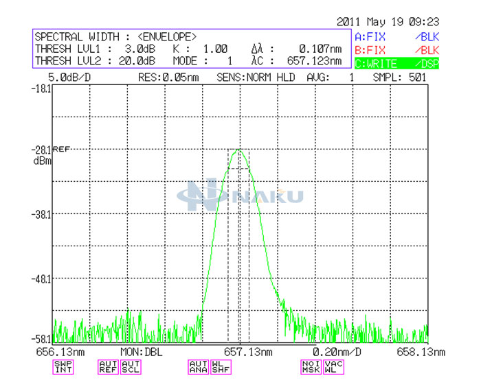 658nm narrow linewidth raman laser